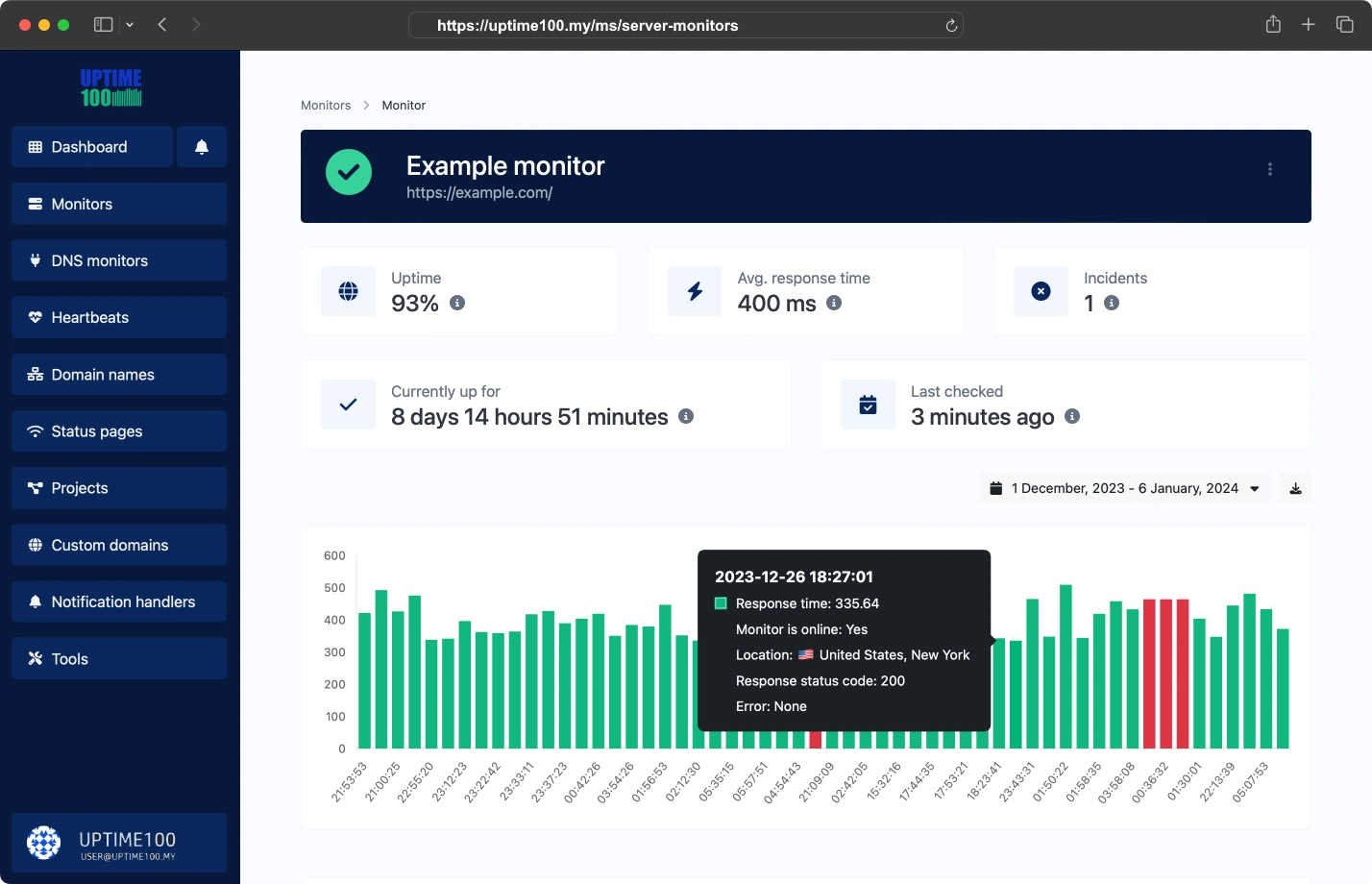 Screenshot of the app uptime monitor page
